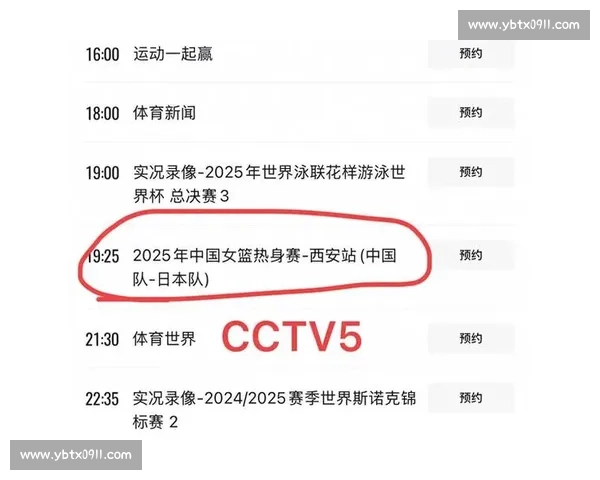 2008年中美篮球巅峰对决CCTV5经典直播回顾全程重温瞬间