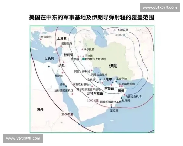 伊拉克对阵伊朗的地区格局博弈与安全影响深度解析前景观察报告